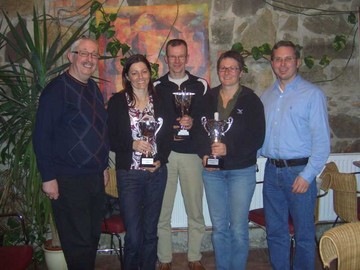 Jahreshauptversammlung 2008 - Ehrung der Kilometer-Sieger/-innen 2007
